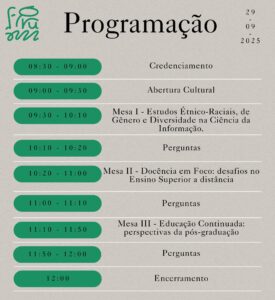 Card com fundo bege claro e detalhes em verde. No topo da primeira imagem, lê-se “Programação”, com a data 29/09/2025 à direita e o logotipo do evento “Fórum” à esquerda. A programação está organizada por horários: 08:30 – 09:00 Credenciamento; 09:00 – 09:30 Abertura Cultural; 09:30 – 10:10 Mesa I – Estudos Étnico-Raciais, de Gênero e Diversidade na Ciência da Informação; 10:10 – 10:20 Perguntas; 10:20 – 11:00 Mesa II – Docência em Foco: desafios no Ensino Superior a distância; 11:00 – 11:10 Perguntas; 11:10 – 11:50 Mesa III – Educação Continuada: perspectivas da pós-graduação; 11:50 – 12:00 Perguntas; 12:00 Encerramento.